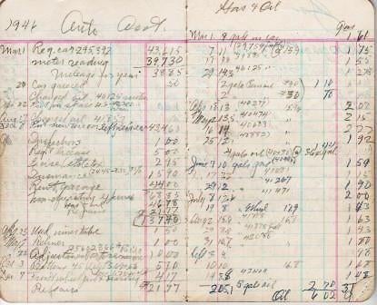 Item #039411 1940s HANDWRITTEN, POCKET ACCOUNT BOOK OF AUTOMOBILE EXPENSES, ALONG WITH NOTES ON HOUSEHOLD EXPENDITURES AND GARDENING, 1946-1949, KEPT BY A MASSACHUSETTS MAN:; with a few notes dated 1950-1952 and house repairs dated 1951-1957. Anonymous.