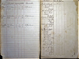 1861-1872 ARCHIVE OF SHIP'S OFFICER & CIVIL WAR VETERAN, ROBERT McCLEERY, INCLUDING HIS LOGBOOK KEPT WHILE ABOARD THE USS "OSSIPEE" IN THE SOUTH ATLANTIC, AND HIS VOYAGES ON OTHER VESSELS, ALONG WITH SOME INTERESTING PERSONAL ITEMS.; As a career Navy man, born in Maryland, Robert W. McCleery was appointed Chief Engineer aboard the Steam Frigate "Wabash" and detailed to Port Royal Harbor as part of the South Atlantic Blockading Squadron during the Civil War.